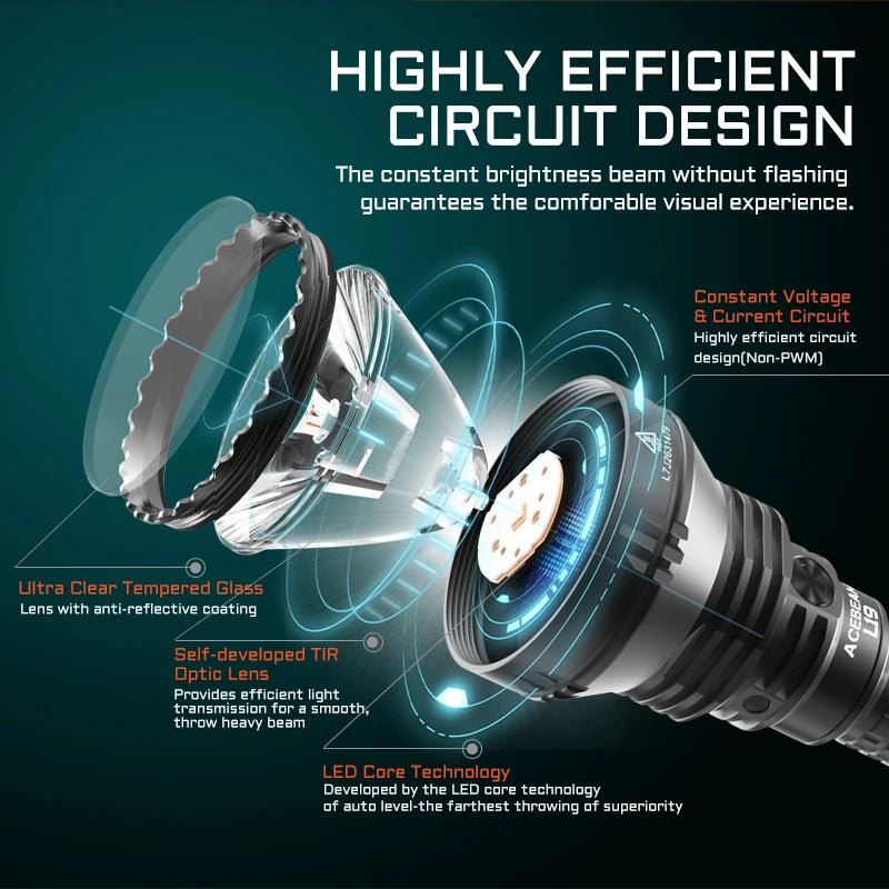 Linterna de caza ACEBEAM L19 2.0, 2200 lúmenes, alcance de 1184 yardas, recargable, para caza nocturna