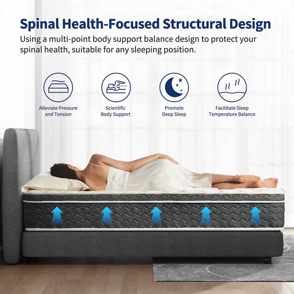 Colchón híbrido tamaño Queen de 10/12/14 pulgadas, sin fibra de vidrio, firmeza media, aislamiento de movimiento, certificado de seguridad, en caja