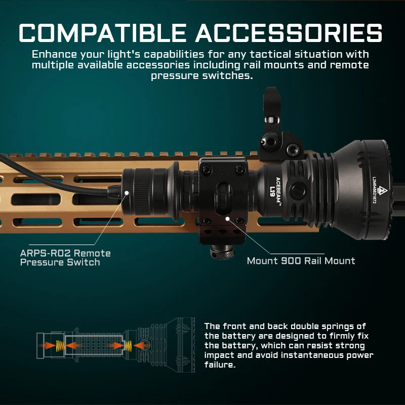 Linterna de caza ACEBEAM L19 2.0, 2200 lúmenes, alcance de 1184 yardas, recargable, para caza nocturna