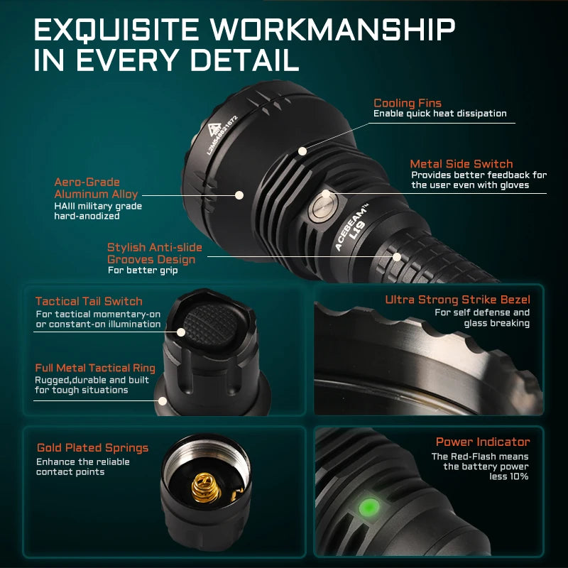 Linterna de caza ACEBEAM L19 2.0, 2200 lúmenes, alcance de 1184 yardas, recargable, para caza nocturna